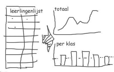 Klik om de PDF te downloaden